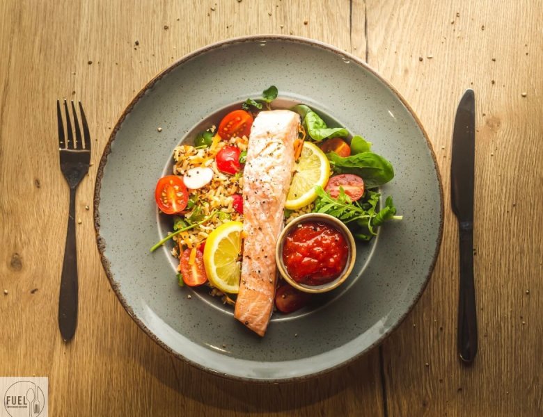 Powers of Protein: How much do you actually need?